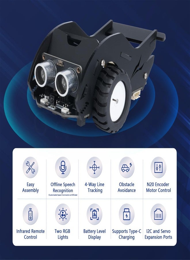 ايسبوت مجموعة ألعاب STEM SharkBot الذكية للسيارة، روبوت ESP32 قابل للتحكم الصوتي، مجموعة روبوتات للأطفال من عمر 8 إلى 12 عامًا، يدعم برمجة Arduino وACECode، هدية مثالية للأولاد والبنات في المنزل أو المدرسة. - Image 2